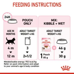 Royal Canin Wet Cat Food Kitten Instinctive Pouch In Gravy 12 X 85g -Pet Supply Store 0tsxezfqjth