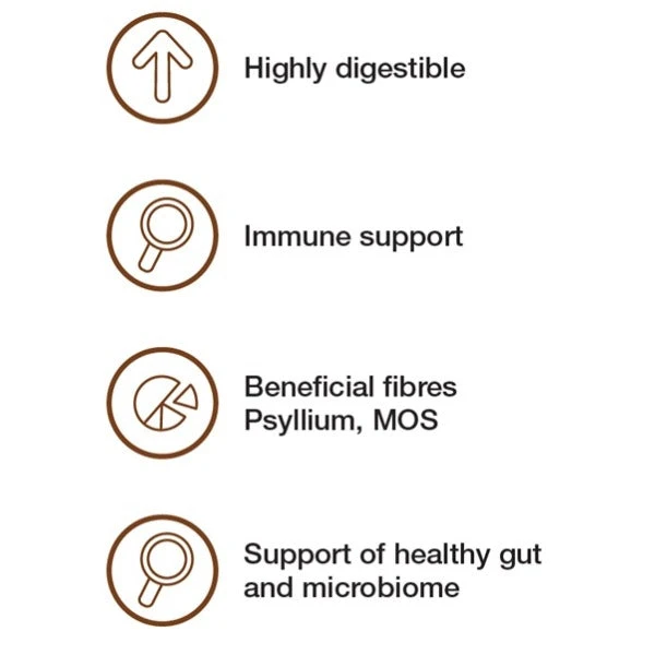 Dechra Specific CIW Digestive Support Wet Dog Food 8 Dechra Specific CIW Digestive Support Wet Dog Food - Image 8