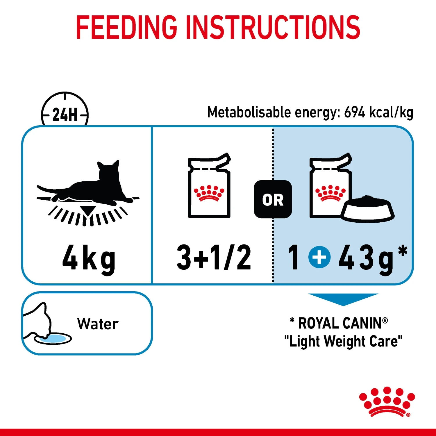 Royal Canin Wet Cat Food Ultra Light Pouch 12 X 85 G 8 Royal Canin Wet Cat Food Ultra Light Pouch 12 X 85 G - Image 8
