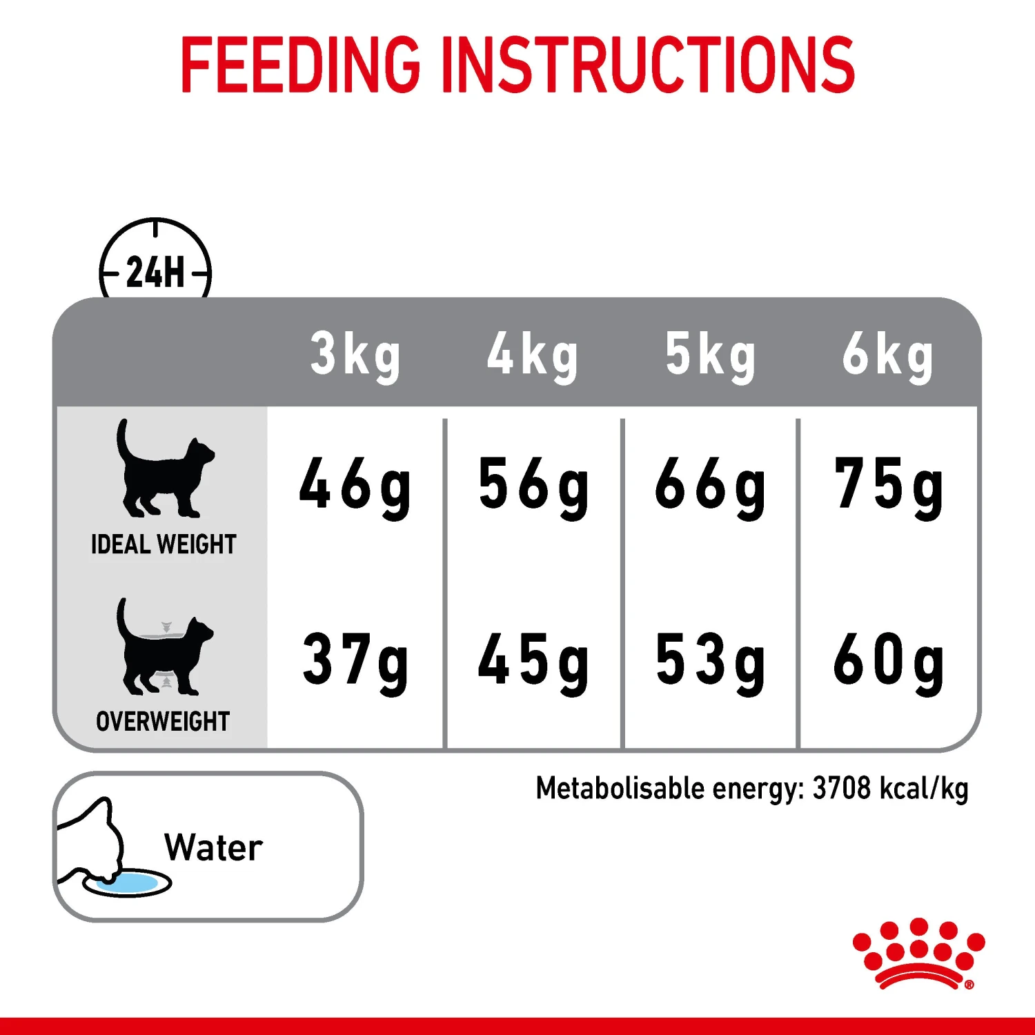 Royal Canin Dental Care Adult Dry Cat Food For Cats- Various Sizes 13 Royal Canin Dental Care Adult Dry Cat Food For Cats- Various Sizes - Image 13