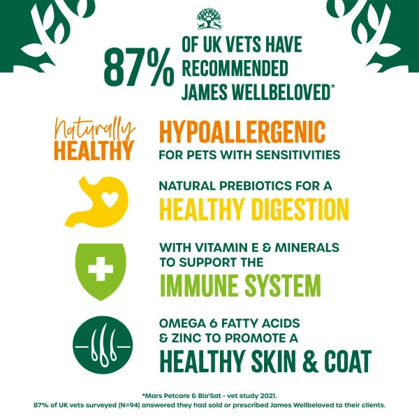 James Wellbeloved Adult Dog Food Turkey And Rice 10 James Wellbeloved Adult Dog Food Turkey And Rice - Image 10