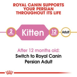 Royal Canin Persian Kitten Dry Food For Cats 4kg 14 Royal Canin Persian Kitten Dry Food For Cats 4kg -Pet Supply Store 2od3sgj5dt4