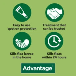 Advantage Spot On Flea Treatment -Pet Supply Store 2vot1fsxvpt