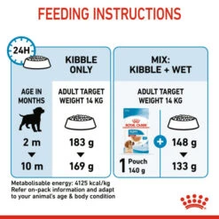 Royal Canin Dry Dog Food For Medium Puppies - All Sizes -Pet Supply Store 2ygiyzqkphs