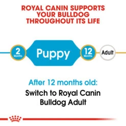 Royal Canin Dry Dog Food Specifically For Puppy Bulldog - All Sizes -Pet Supply Store 3apd0d5u5fe