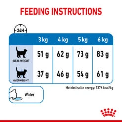 Royal Canin Light Weight Care Adult Dry Cat Food For Cats- Various Sizes -Pet Supply Store 3b3czgkmhps
