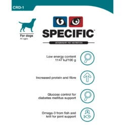 Dechra Specific CRD-1 Weight Reduction Dry Dog Food 17 Dechra Specific CRD-1 Weight Reduction Dry Dog Food -Pet Supply Store 3fshl0cntju