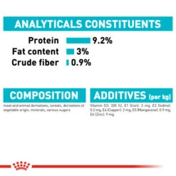 Royal Canin Wet Cat Food Urinary Care Food Pouch 48 X 85g 9 Royal Canin Wet Cat Food Urinary Care Food Pouch 48 X 85g -Pet Supply Store 3pxirm1jj12