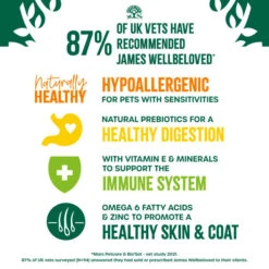 James Wellbeloved Lamb & Rice Adult Dog Food -Pet Supply Store 3xzsrlv3hou