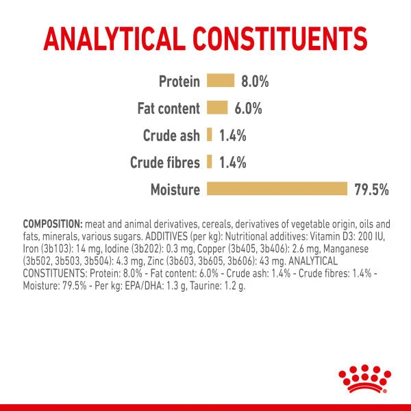 Royal Canin Wet Dog Food Specifically For Adult Shih Tzu 12x85g 4 Royal Canin Wet Dog Food Specifically For Adult Shih Tzu 12x85g - Image 4