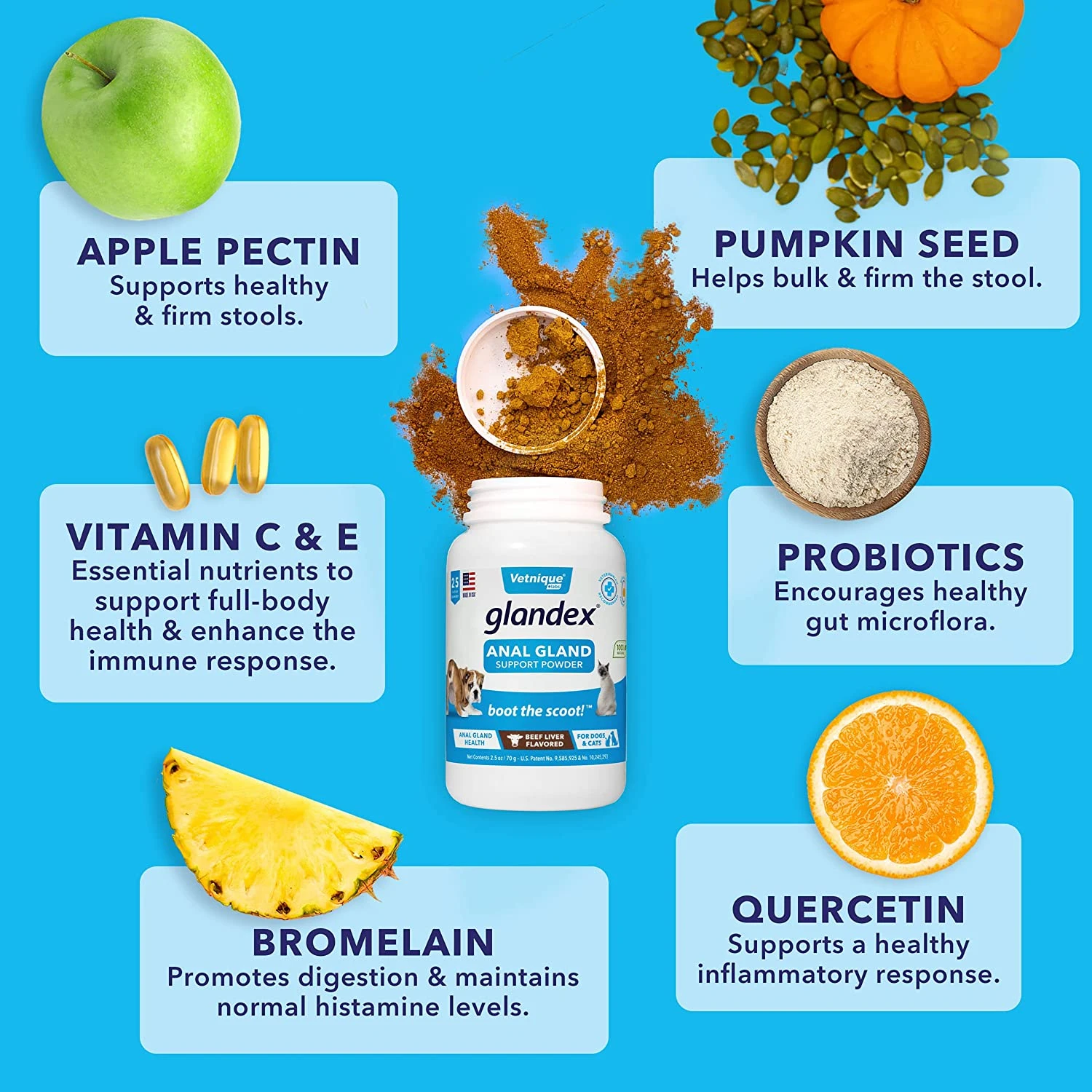 Glandex Vegan Salmon Flavoured Powder Dog & Cat Anal Gland Supplement 4 Glandex Vegan Salmon Flavoured Powder Dog & Cat Anal Gland Supplement - Image 4