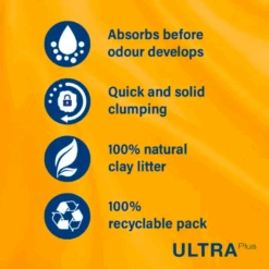 Catsan Ultra Clumping Cat Litter 5 Litre -Pet Supply Store 4lan0bhpbww