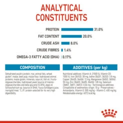 Royal Canin Dry Dog Food For Mini Puppy - All Sizes -Pet Supply Store 5bvkssdkutd