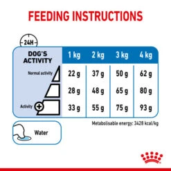 Royal Canin Dry Dog Food CCN Light Weight Care For X-Small Adult Dogs 1.5kg 11 Royal Canin Dry Dog Food CCN Light Weight Care For X-Small Adult Dogs 1.5kg -Pet Supply Store acdhj2ebntr