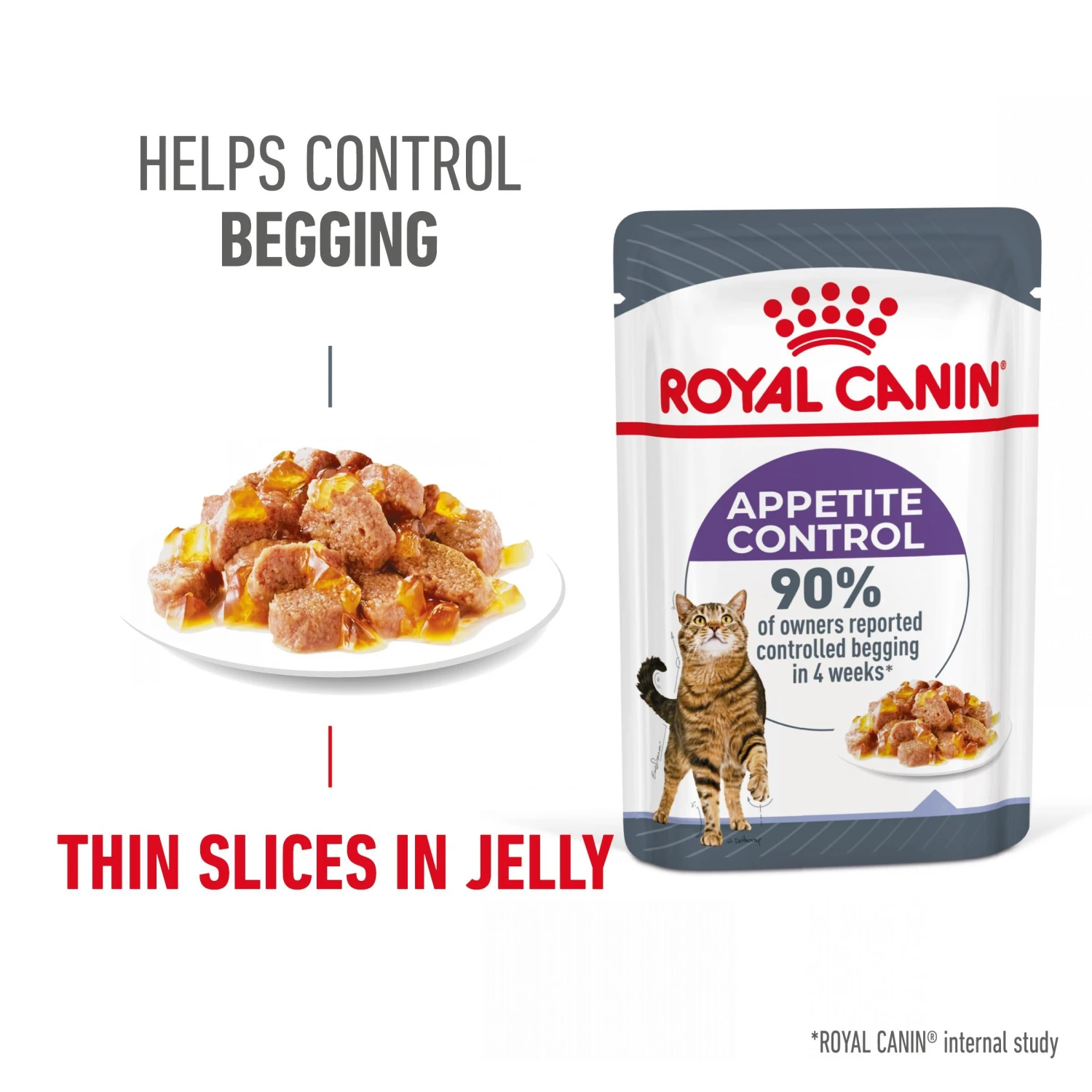 Royal Canin Appetite Control Care In Jelly Adult Wet Cat Food For Cats 12 X 85g 2 Royal Canin Appetite Control Care In Jelly Adult Wet Cat Food For Cats 12 X 85g - Image 2