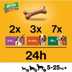 Pedigree Gravy Bones Dog Treats Original 10kg -Pet Supply Store at2ss1nrav3