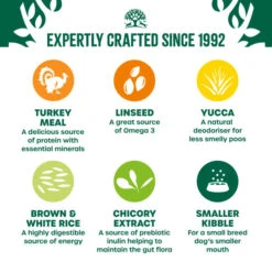 James Wellbeloved Turkey & Rice Adult Small Breed Dog Food 7.5kg -Pet Supply Store b0mfib3s2af