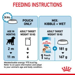 Royal Canin Nutritional Wet Dog Food For Medium Puppy 10x140g -Pet Supply Store c5t1azrqekl