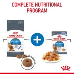 Royal Canin Light Weight Care In Jelly Adult Wet Cat Food For Cats 12 X 85g -Pet Supply Store cyoqkv2qdfi
