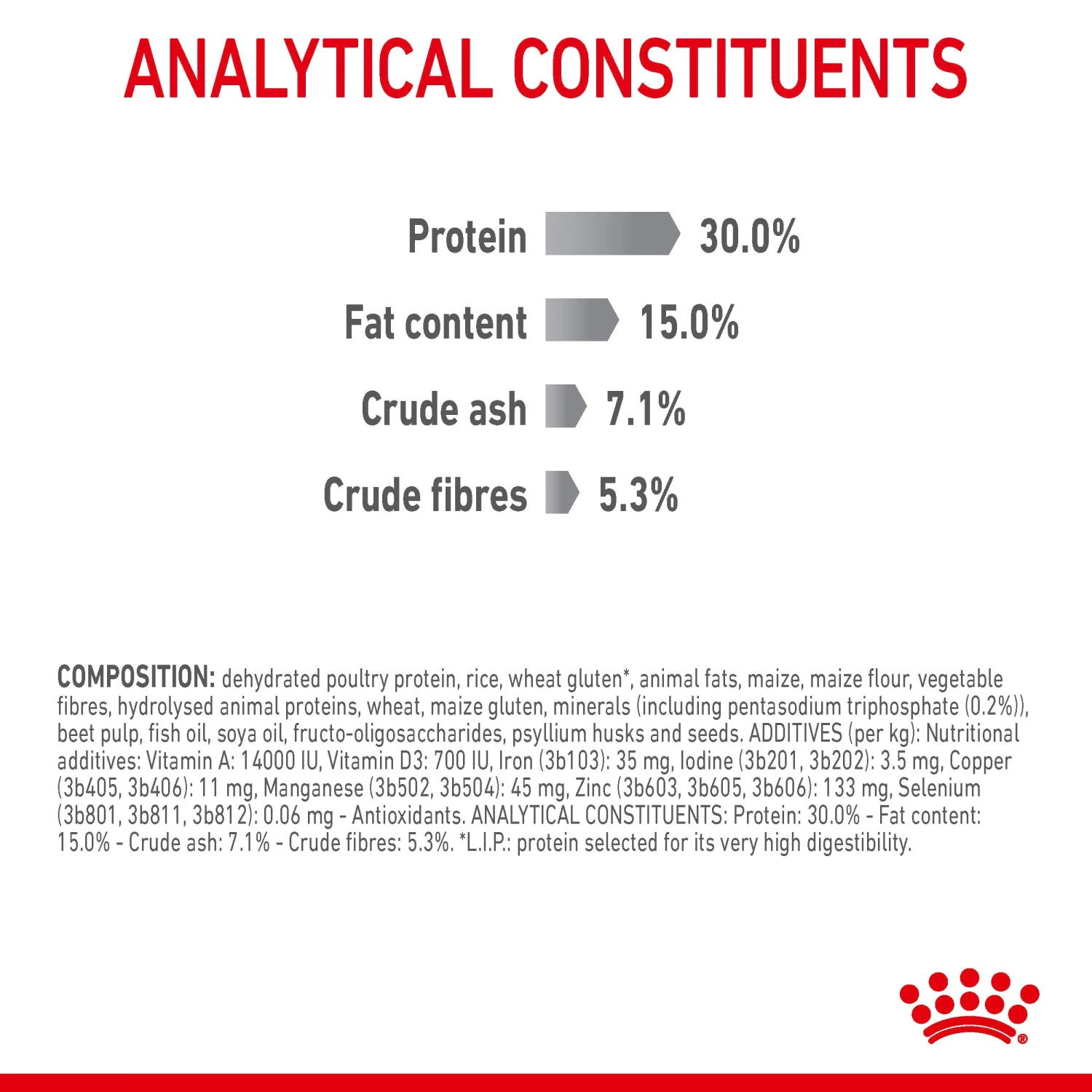 Royal Canin Dental Care Adult Dry Cat Food For Cats- Various Sizes 9 Royal Canin Dental Care Adult Dry Cat Food For Cats- Various Sizes - Image 9