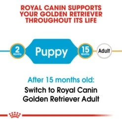 Royal Canin Dry Dog Food Specifically For Puppy Golden Retriever - All Sizes 17 Royal Canin Dry Dog Food Specifically For Puppy Golden Retriever - All Sizes -Pet Supply Store f3zl02f5ftv