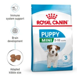 Royal Canin Nutritional Dry Dog Food For Mini Puppy - 2kg -Pet Supply Store ffch34hmu2p