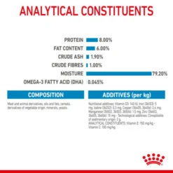 Royal Canin Nutritional Wet Dog Food For Mini Puppy - 12x85g 19 Royal Canin Nutritional Wet Dog Food For Mini Puppy - 12x85g -Pet Supply Store ftimkvmskt2