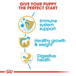 Royal Canin Dry Dog Food Specifically For Puppy Labrador Retriever - All Sizes -Pet Supply Store g1c25gux1eq