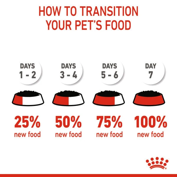 Royal Canin Nutritional Wet Dog Food For Mini Puppy - 12x85g 11 Royal Canin Nutritional Wet Dog Food For Mini Puppy - 12x85g - Image 11