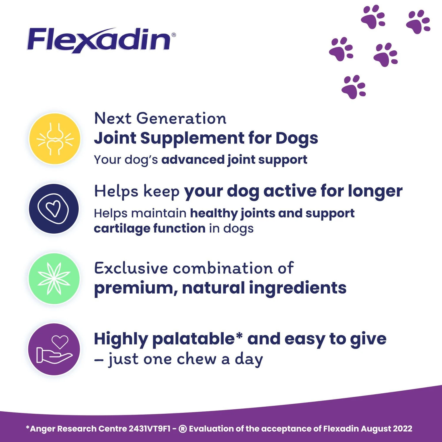Vetoquinol Flexadin UC-II Joint Care For Dogs 3 Vetoquinol Flexadin UC-II Joint Care For Dogs - Image 3