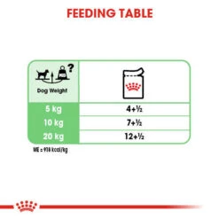 Royal Canin Wet Dog Food For Digestive Care In Adult Dogs 12x85g 10 Royal Canin Wet Dog Food For Digestive Care In Adult Dogs 12x85g -Pet Supply Store h5ngzmtohdf