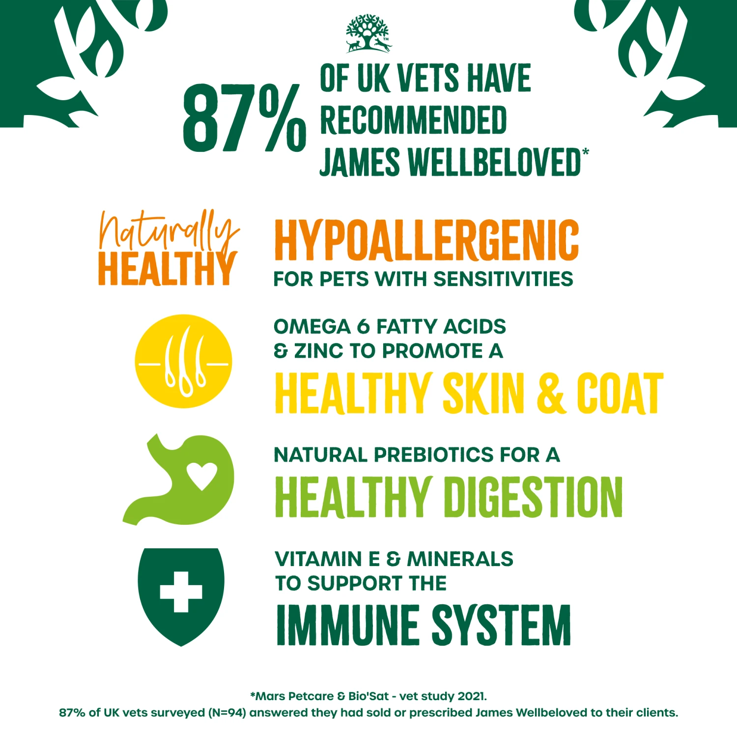 James Wellbeloved Adult Cat Food Turkey & Rice 3 James Wellbeloved Adult Cat Food Turkey & Rice - Image 3