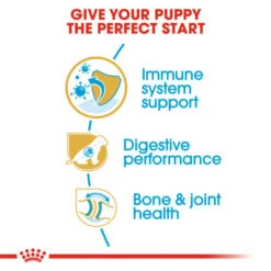 Royal Canin Dry Dog Food Specifically For Puppy German Shepherd - All Sizes -Pet Supply Store hnjys3u5dcv