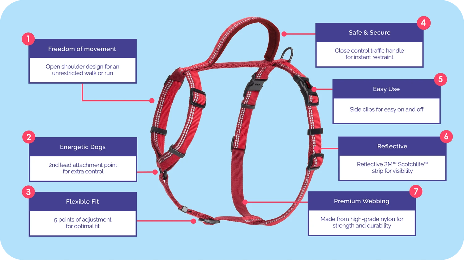 Halti Walking Harness - Various Colours 9 Halti Walking Harness - Various Colours - Image 9