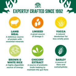 James Wellbeloved Lamb & Rice Adult Dog Food -Pet Supply Store jcyhqvonlhw