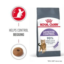 Royal Canin Dry Cat Food Appetite Control Care 2kg -Pet Supply Store k4441k0rgqb