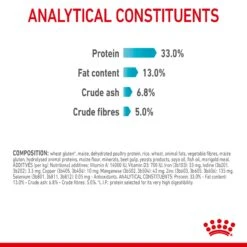 Royal Canin Dry Cat Food For Urinary Care 2kg 18 Royal Canin Dry Cat Food For Urinary Care 2kg -Pet Supply Store mfzk33hhzvw