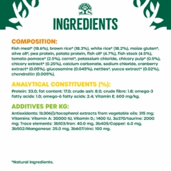 James Wellbeloved Senior Cat Food Fish & Rice -Pet Supply Store mwh5v1n4d2k