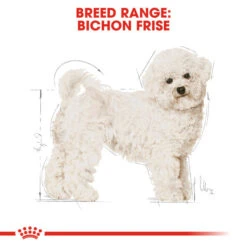 Royal Canin Dry Dog Food Specifically For Adult Bichon Frise 1.5kg 15 Royal Canin Dry Dog Food Specifically For Adult Bichon Frise 1.5kg -Pet Supply Store n23cyaqkhnz