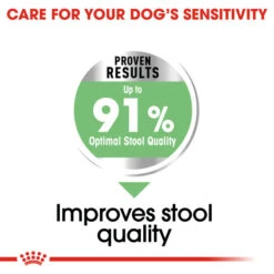 Royal Canin Dry Dog Food For Digestive Care In Medium Dogs - All Sizes 12 Royal Canin Dry Dog Food For Digestive Care In Medium Dogs - All Sizes -Pet Supply Store n5uwaruydyn