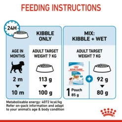Royal Canin Dry Dog Food For Mini Puppy - All Sizes -Pet Supply Store ncfz1grmaep