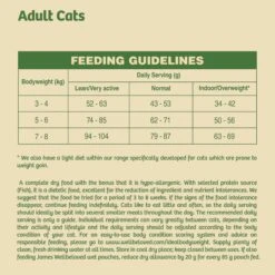 James Wellbeloved Adult Cat Food Fish & Rice -Pet Supply Store ogp3ujtzng0