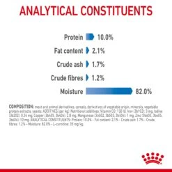 Royal Canin Wet Cat Food Ultra Light Pouch 12 X 85 G 18 Royal Canin Wet Cat Food Ultra Light Pouch 12 X 85 G -Pet Supply Store pi1drrl31ew