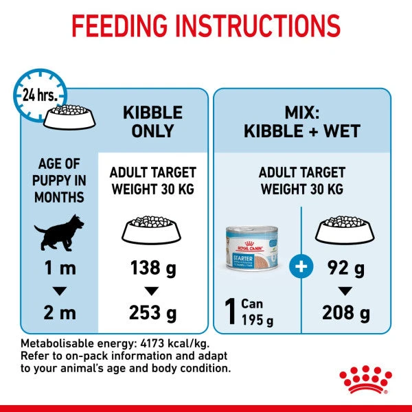 Royal Canin Dry Dog Food For Maxi Starter Mother & Babydog - All Sizes 7 Royal Canin Dry Dog Food For Maxi Starter Mother & Babydog - All Sizes - Image 7