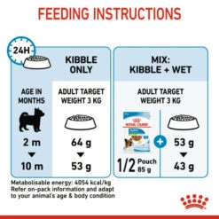 Royal Canin Dry Dog Food For X-Small Puppy Dogs 1.5kg -Pet Supply Store qyepj4n3zeh