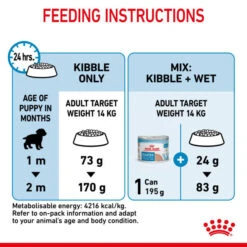 Royal Canin Dry Dog Food For Medium Starter Mother & Babydog - All Sizes -Pet Supply Store rfazm0myc1x