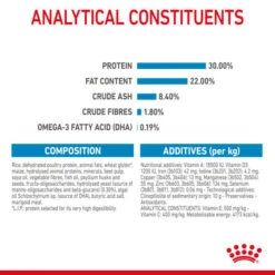 Royal Canin Dry Dog Food For Maxi Starter Mother & Babydog - All Sizes 17 Royal Canin Dry Dog Food For Maxi Starter Mother & Babydog - All Sizes -Pet Supply Store rslavc12itu