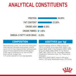 Royal Canin Dry Dog Food For Medium Starter Mother & Babydog - All Sizes -Pet Supply Store rvgm34tkc3m