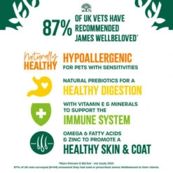 James Wellbeloved Turkey Kale & Quinoa Small Breed Dog Superfood 1.5kg -Pet Supply Store s3qffml3m34