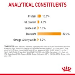 Royal Canin Hair & Skin Care In Jelly Adult Wet Cat Food 12 X 85g 15 Royal Canin Hair & Skin Care In Jelly Adult Wet Cat Food 12 X 85g -Pet Supply Store snk1p0yq3fz